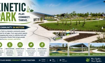 Kinetic Park 2026: The Ultimate Guide to America's Most Exciting Active Park
